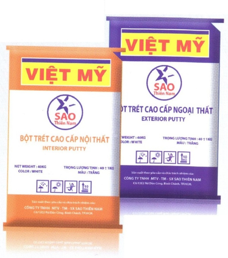 Bột trét, bột matit